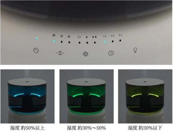 加湿器の操作パネルと、湿度によって色が変わる加湿器の画像です。